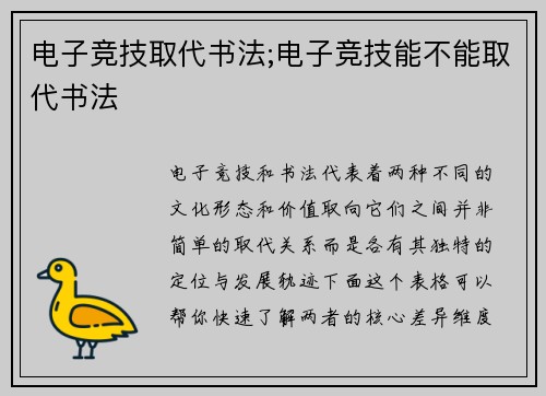 电子竞技取代书法;电子竞技能不能取代书法